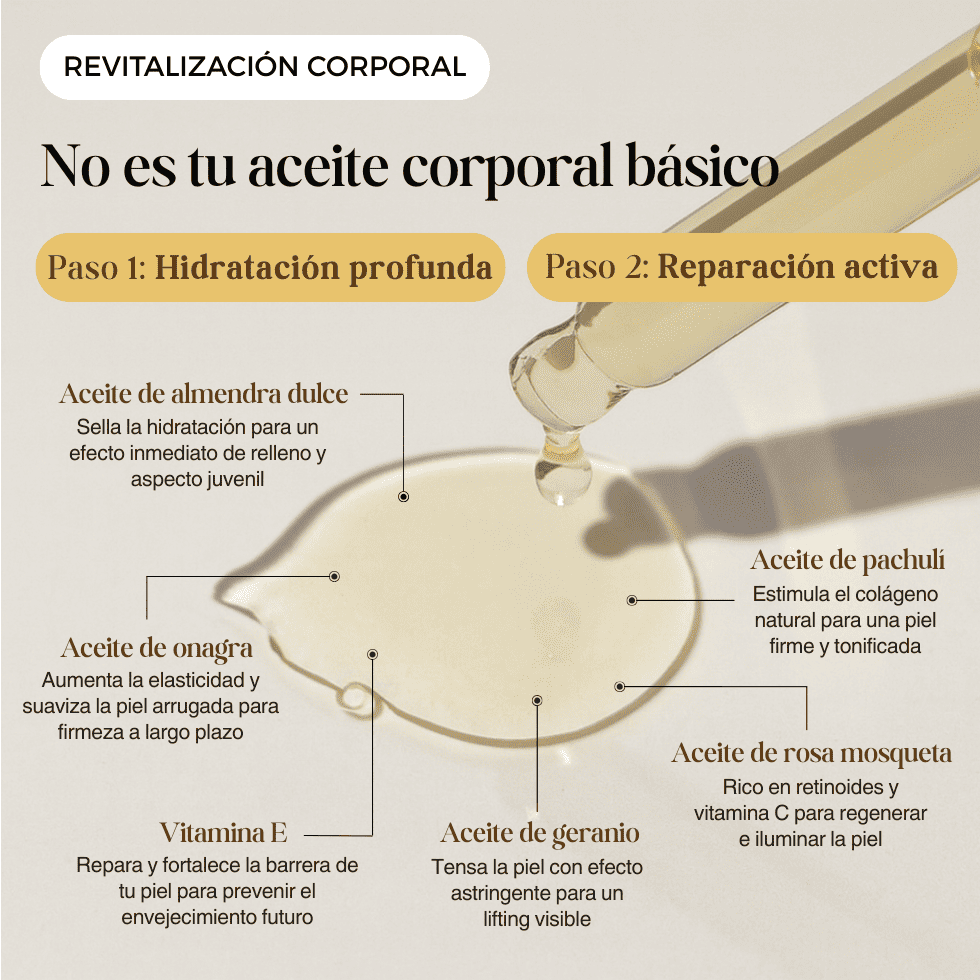 Aceite corporal piel de seda